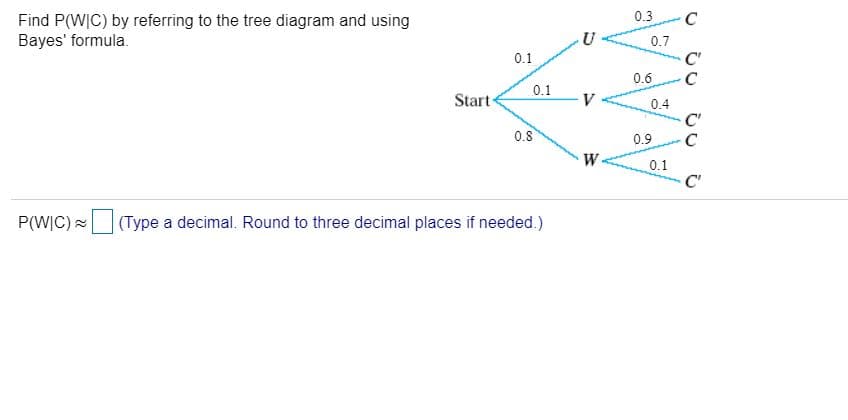 0.3
C
Find P(WIC) by referring to the tree diagram and using
Bayes' formula.
U
0.7
0.1
C'
0.6
C
0.1
Start-
0.4
C'
0.8
0.9
C
W
0.1
C'
P(WIC) =
(Type a decimal. Round to three decimal places if needed.)
