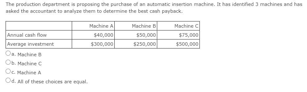 The production department is proposing the purchase of an automatic insertion machine. It has
asked the accountant to analyze them to determine the best cash payback.
Machine A
Machine B
Machine C
Annual cash flow
Average investment
$40,000
$50,000
$75,000
$300,000
$250,000
$500,000
Oa. Machine B
Ob. Machine C
Oc. Machine A
Od. All of these choices are equal.
