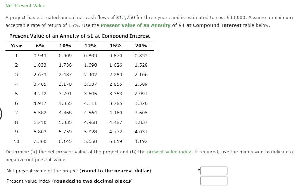 Net Present Value
A project has estimated annual net cash flows of $13,750 for three years and is estimated to cost $30,000. Assume a minimum
acceptable rate of return of 15%. Use the Present Value of an Annuity of $1 at Compound Interest table below.
Present Value of an Annuity of $1 at Compound Interest
Year
6%
10%
12%
15%
20%
1
0.943
0.909
0.893
0.870
0.833
2
1.833
1.736
1.690
1.626
1.528
3
2.673
2.487
2.402
2.283
2.106
4
3.465
3.170
3.037
2.855
2.589
4.212
3.791
3.605
3.353
2.991
6
4.917
4.355
4.111
3.785
3.326
7
5.582
4.868
4.564
4.160
3.605
8
6.210
5.335
4.968
4.487
3.837
6.802
5.759
5.328
4.772
4.031
10
7.360
6.145
5.650
5.019
4.192
Determine (a) the net present value of the project and (b) the present value index. If required, use the minus sign to indicate a
negative net present value.
Net present value of the project (round to the nearest dollar)
Present value index (rounded to two decimal places)
