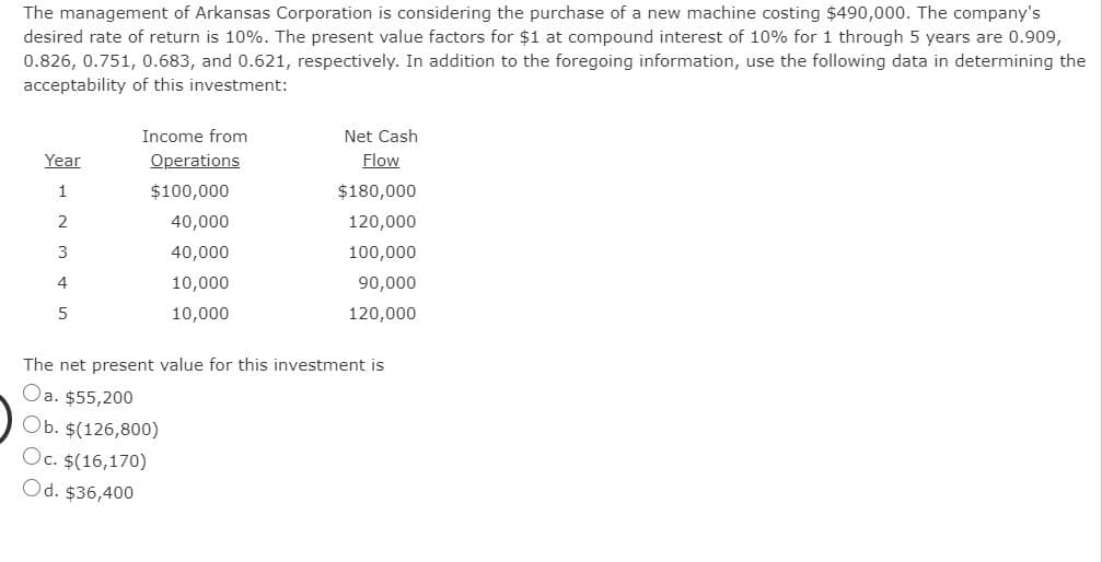 Income from
Net Cash
Year
Operations
Flow
$100,000
$180,000
2
40,000
120,000
40,000
100,000
10,000
90,000
10,000
120,000
The net present value for this investment is
4,
5.
