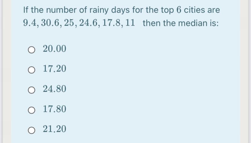 If the number of rainy days for the top 6 cities are
9.4, 30.6, 25, 24.6, 17.8, 11 then the median is:
O 20.00
O 17.20
O 24.80
O 17.80
O 21.20
