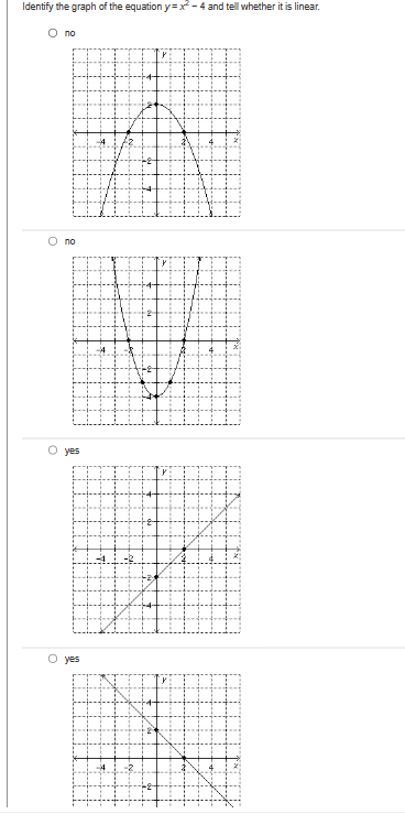 Identify the graph of the equation y=x²-4 and tell whether it is linear.
O no
O
no
O yes
O yes
