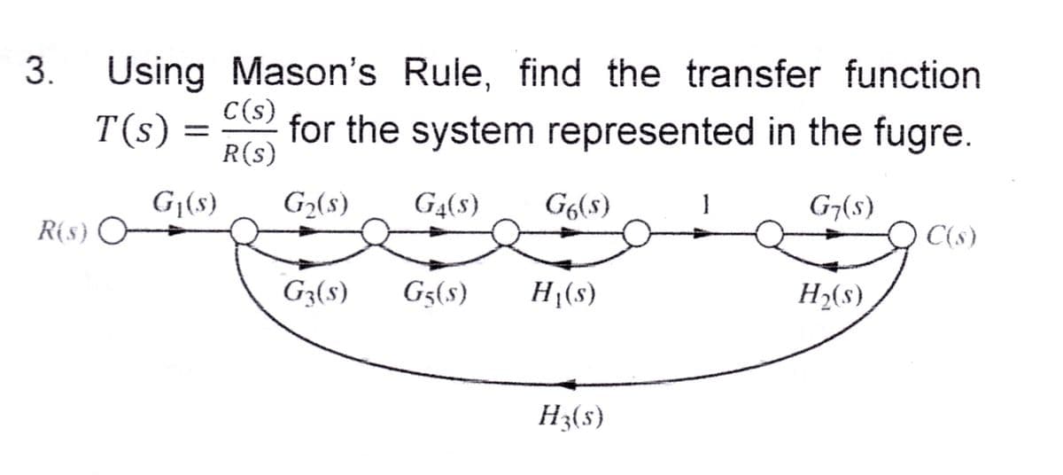 3.
Using
Mason's Rule, find the transfer function
C(s)
T(s) = for the system represented in the fugre.
R(s)
G₁(s)
G₂(s) G4(S)
G7(s)
R(5) O
G6(s)
G3(s) G5(s) HĮ(s)
Hz(s)
H₂(s)
C(s)