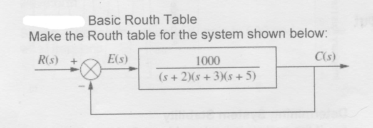 Basic Routh Table
Make the Routh table for the system shown below:
C(s)
R(s) +
E(s)
1000
(s + 2)(s + 3)(s+5)