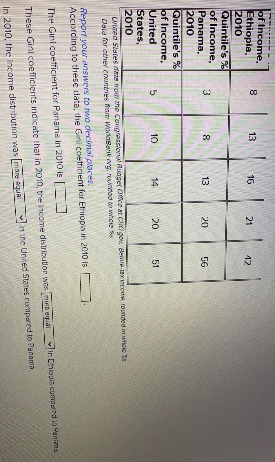 of Income,
Ethiopia,
2010
Quintile's %|
of Income,
Panama,
2010
Quintile's %
of Income,
United
States,
2010
8
13
16
21
42
8.
13
20
56
10
14
20
51
United States data from the Congresslonal Budget Office at CBO.gov. Before-tax Income, rounded to whole %s.
Data for other countrles from WorldBank.org, rounded to whole %s.
Report your answers to two decimal places.
According to these data, the Gini coefficient for Ethiopia in 2010 is
The Gini coefficient for Panama in 2010 is
in Ethiopia compared to Panama.
These Gini coefficients indicate that in 2010, the income distribution was more equal
v in the United States compared to Panama.
In 2010, the income distribution was more equal
