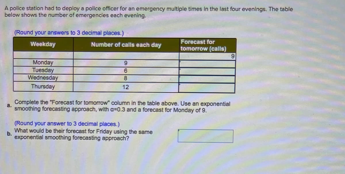 A police station had to deploy a police officer for an emergency multiple times in the last four evenings. The table
below shows the number of emergencies each evening.
(Round your answers to 3 decimal places.).
Forecast for
Weekday
Number of calls each day
tomorrow (calls)
6.
Monday
Tuesday
Wednesday
6.
6.
8
Thursday
12
Complete the "Forecast for tomorrow" column in the table above. Use an exponential
a.
smoothing forecasting approach, with a=0.3 and a forecast for Monday of 9.
(Round your answer to 3 decimal places.)
What would be their forecast for Friday using the same
b.
exponential smoothing forecasting approach?
