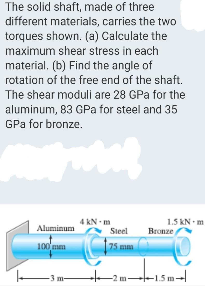 The solid shaft, made of three
different materials, carries the two
torques shown. (a) Calculate the
maximum shear stress in each
material. (b) Find the angle of
rotation of the free end of the shaft.
The shear moduli are 28 GPa for the
aluminum, 83 GPa for steel and 35
GPa for bronze.
Aluminum
100 mm
-3 m-
4 kN.m
Steel
75 mm
-2 m
1.5 kN - m
Bronze
|--15m-l
