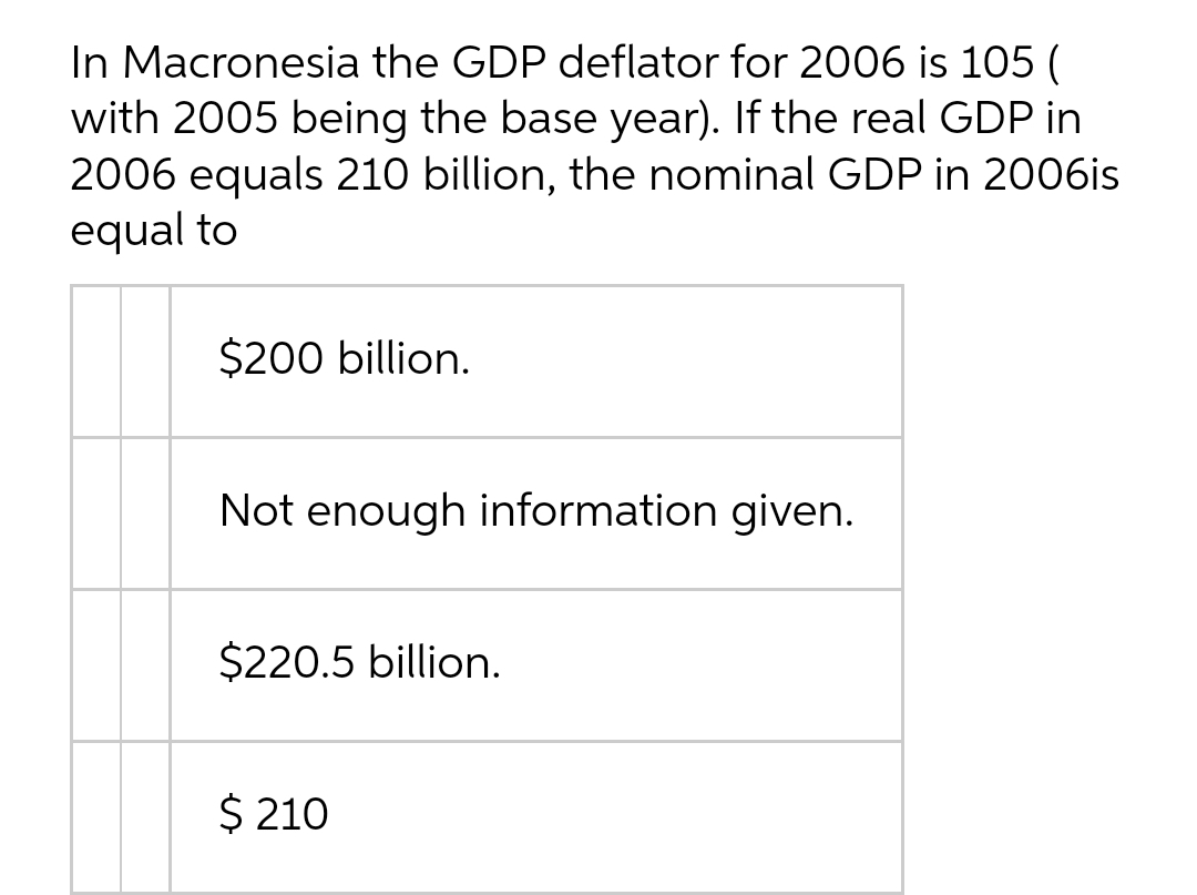 In Macronesia the GDP deflator for 2006 is 105 (
with 2005 being the base year). If the real GDP in
2006 equals 210 billion, the nominal GDP in 2006is
equal to
$200 billion.
Not enough information given.
$220.5 billion.
$ 210

