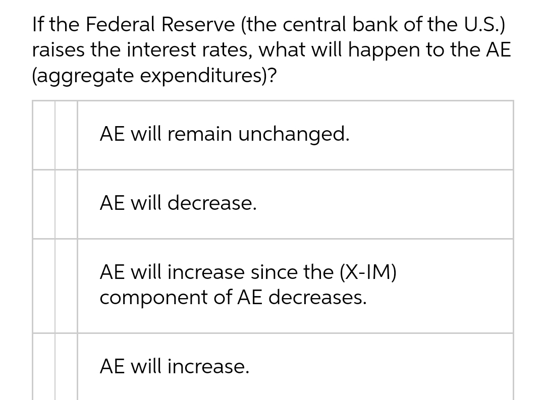 If the Federal Reserve (the central bank of the U.S.)
raises the interest rates, what will happen to the AE
(aggregate expenditures)?
AE will remain unchanged.
AE will decrease.
AE will increase since the (X-IM)
component of AE decreases.
AE will increase.

