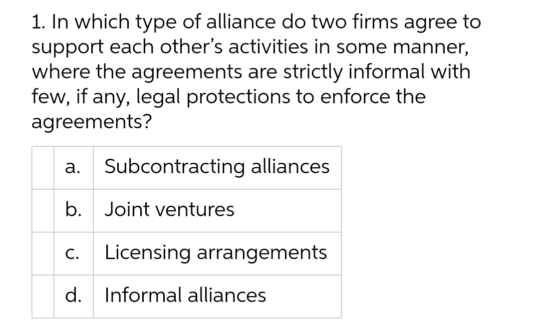 1. In which type of alliance do two firms agree to
support each other's activities in some manner,
where the agreements are strictly informal with
few, if any, legal protections to enforce the
agreements?
а.
Subcontracting alliances
b. Joint ventures
C.
Licensing arrangements
d.
Informal alliances
