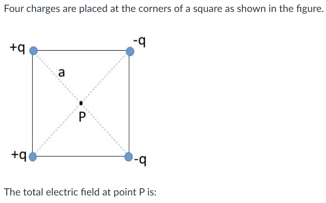 Four charges are placed at the corners of a square as shown in the figure.
+q
+q
a
P
-q
-q
The total electric field at point P is: