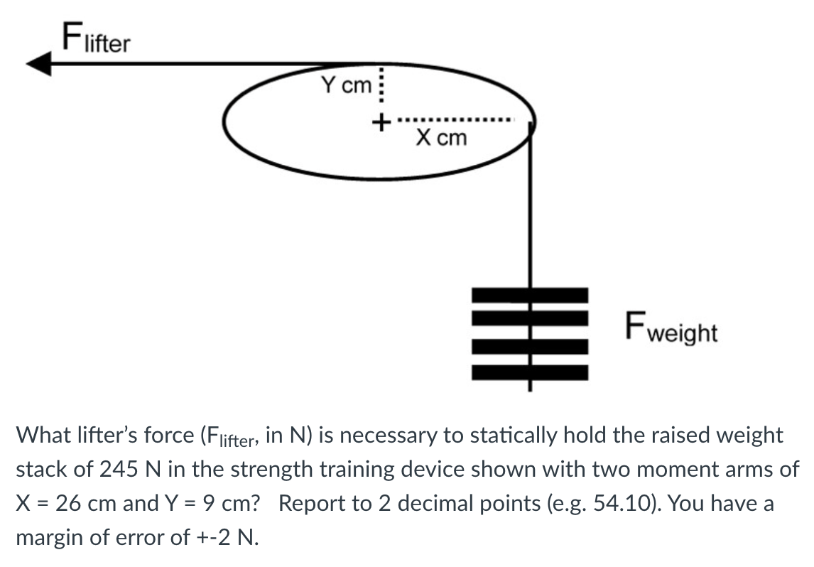 Flifter
Y cm
+
X cm
Fweight
What lifter's force (Flifter, in N) is necessary to statically hold the raised weight
stack of 245 N in the strength training device shown with two moment arms of
X = 26 cm and Y = 9 cm? Report to 2 decimal points (e.g. 54.10). You have a
margin of error of +-2 N.