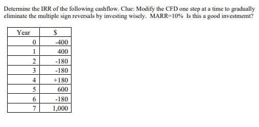 Determine the IRR of the following cashflow. Clue: Modify the CFD one step at a time to gradually
eliminate the multiple sign reversals by investing wisely. MARR=10% Is this a good investmemt?
Year
-400
400
-180
3
-180
4
+180
5
600
6.
-180
7
1,000

