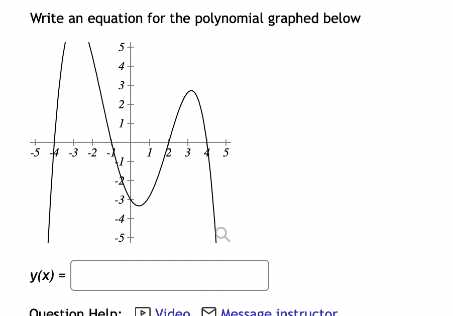 Write an equation for the polynomial graphed below
5+
4
3
2
1
+
-5 4 -3 -2
1 2 3 4 5
-3
-4
-5+
y(x) =
Ouestion Help:
D Video M Message instructor
