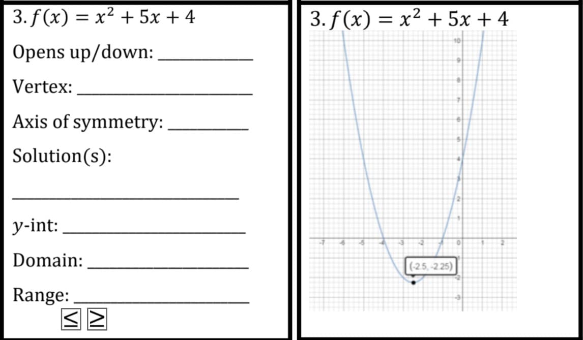 3. f (x) = x² + 5x + 4
3. f(x) = x2 + 5x + 4
Opens up/down:
Vertex:
Axis of symmetry:
Solution(s):
y-int:
Domain:
(25,-225)
Range:
