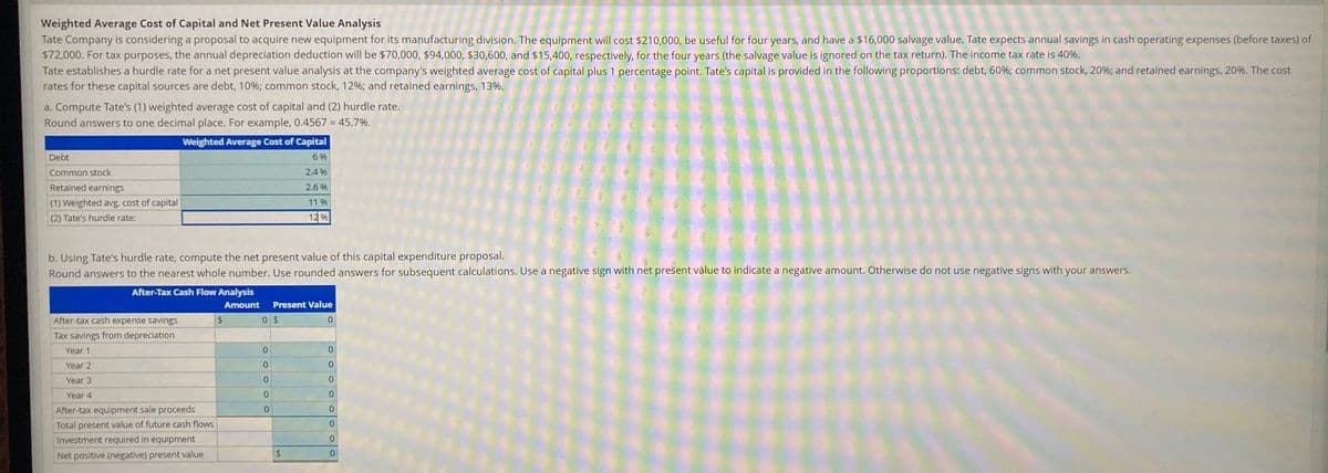 Weighted Average Cost of Capital and Net Present Value Analysis
Tate Company is considering a proposal to acquire new equipment for its manufacturing division. The equipment will cost $210,000, be useful for four years, and have a $16,000 salvage value. Tate expects annual savings in cash operating expenses (before taxes) of
$72,000. For tax purposes, the annual depreciation deduction will be $70,000, $94,000, $30,600, and $15,400, respectively, for the four years (the salvage value is ignored on the tax return). The income tax rate is 40%.
Tate establishes a hurdle rate for a net present value analysis at the company's weighted average cost of capital plus 1 percentage point. Tate's capital is provided in the following proportions: debt, 60%; common stock, 20%; and retained earnings, 20%. The cost
rates for these capital sources are debt, 10%; common stock, 12%; and retained earnings, 13%.
a. Compute Tate's (1) weighted average cost of capital and (2) hurdle rate.
Round answers to one decimal place. For example, 0.4567 = 45.7%.
Weighted Average Cost of Capital
Debt
6 %
Common stock
2.4 %
Retained earnings
2.6 %
(1) Weighted avg.cost of capital
11 96
(2) Tate's hurdle rate:
12 96
b. Using Tate's hurdle rate, compute the net present value of this capital expenditure proposal.
Round answers to the nearest whole number. Use rounded answers for subsequent calculations. Use a negative sign with net present value to indicate a negative amount. Otherwise do not use negative signs with your answers.
After-Tax Cash Flow Analysis
Amount
Present Value
After-tax cash expense savings
Tax savings from depreciation
Year 1
0.
0.
Year 2
0.
Year 3
Year 4
0.
After-tax equipment sale proceeds
Total present value of future cash flows
Investment required in equipment
Net positive (negative) present value
%24
