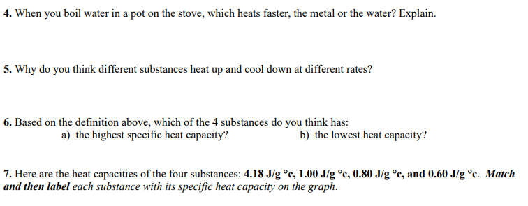 4. When you boil water in a pot on the stove, which heats faster, the metal or the water? Explain.
5. Why do you think different substances heat up and cool down at different rates?
6. Based on the definition above, which of the 4 substances do you think has:
a) the highest specific heat capacity?
b) the lowest heat capacity?
7. Here are the heat capacities of the four substances: 4.18 J/g °c, 1.00 J/g °c, 0.80 J/g °c, and 0.60 J/g °c. Match
and then label each substance with its specific heat capacity on the graph.