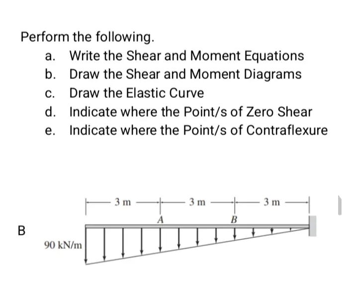 Perform the following.
Write the Shear and Moment Equations
b. Draw the Shear and Moment Diagrams
а.
С.
Draw the Elastic Curve
d. Indicate where the Point/s of Zero Shear
е.
Indicate where the Point/s of Contraflexure
3 m
3 m
3 m
B
B
90 kN/m

