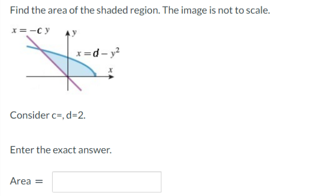 Find the area of the shaded region. The image is not to scale.
x = -c y
x=d- y?
Consider c=, d=2.
Enter the exact answer.
Area =
