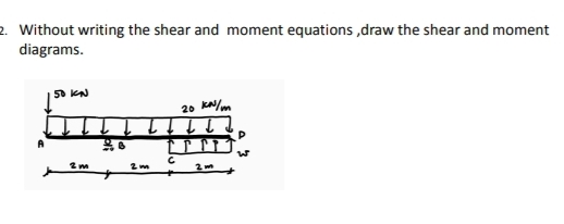 2. Without writing the shear and moment equations,draw the shear and moment
diagrams.
50 KN
20 kN/m
2 m
2 m
2 m
C