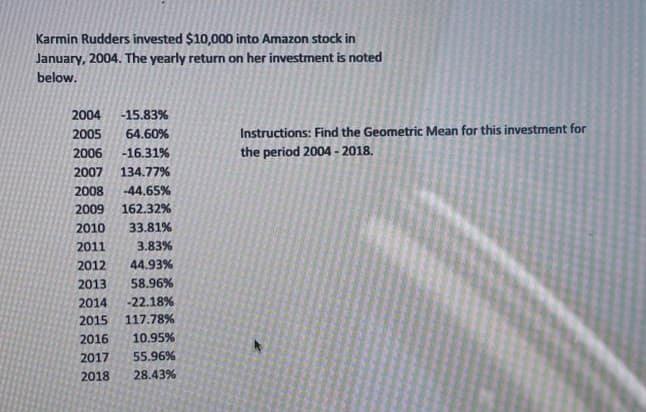 Karmin Rudders invested $10,000 into Amazon stock in
January, 2004. The yearly return on her investment is noted
below.
2004
-15.83%
2005
64.60%
Instructions: Find the Geometric Mean for this investment for
2006
-16.31%
the period 2004 - 2018.
2007
134.77%
2008
-44.65%
2009
162.32%
2010
33.81%
2011
3.83%
2012
44.93%
2013
58.96%
2014
-22.18%
2015
117.78%
2016
10.95%
2017
55.96%
2018
28.43%
