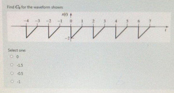 Find Co for the waveform shown:
x(1) A
-3-2
0
2
vvvvvv
Select one:
00
Q-1.5
-0.5
O-1