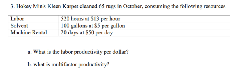 3. Hokey Min's Kleen Karpet cleaned 65 rugs in October, consuming the following resources
Labor
Solvent
Machine Rental
520 hours at $13 per hour
100 gallons at $5 per gallon
20 days at $50 per day
a. What is the labor productivity per dollar?
b. what is multifactor productivity?
