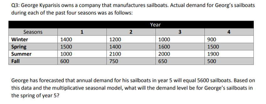 Q3: George Kyparisis owns a company that manufactures sailboats. Actual demand for Georg's sailboats
during each of the past four seasons was as follows:
Year
Seasons
1
2
3
4
Winter
1400
1200
1000
900
Spring
1500
1400
1600
1500
Summer
1000
2100
2000
1900
Fall
600
750
650
500
George has forecasted that annual demand for his sailboats in year 5 will equal 5600 sailboats. Based on
this data and the multiplicative seasonal model, what will the demand level be for George's sailboats in
the spring of year 5?
