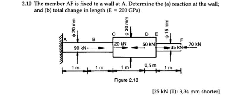 2.10 The member AF is fixed to a wall at A. Determine the (a) reaction at the wall;
and (b) total change in length (E = 200 GPa).
20 mm
90 kN-
1 m
B
+
1m
30 mm
20 KN
Figure 2.18
DE
50 KN
0,5 m
15 mm
35 kN
70 KN
[25 kN (T); 3,34 mm shorter]