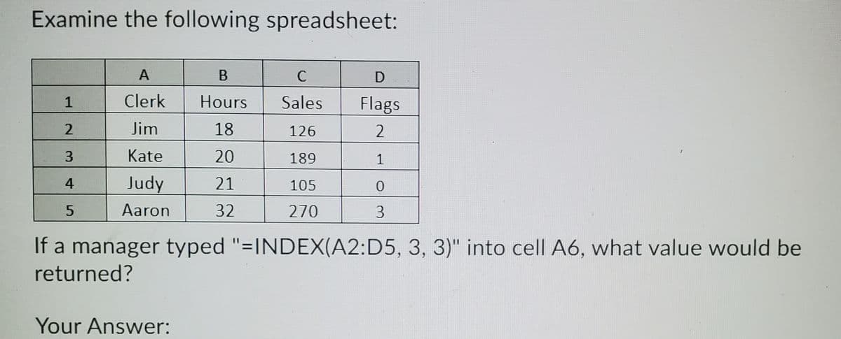 Examine the following spreadsheet:
A
C
Clerk
Hours
Sales
Flags
1
Jim
18
126
3.
Kate
20
189
1
4
Judy
21
105
5
Aaron
32
270
3.
If a manager typed "=INDEX(A2:D5, 3, 3)" into cell A6, what value would be
returned?
Your Answer:
2.
