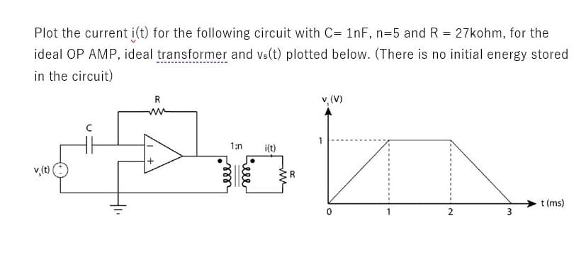 Plot the current i(t) for the following circuit with C= 1nF, n=5 and R = 27kohm, for the
ideal OP AMP, ideal transformer and vs(t) plotted below. (There is no initial energy stored
in the circuit)
R
v, (V)
ww
1:n
i(t)
+
v,(t)
t (ms)
3.
rell
