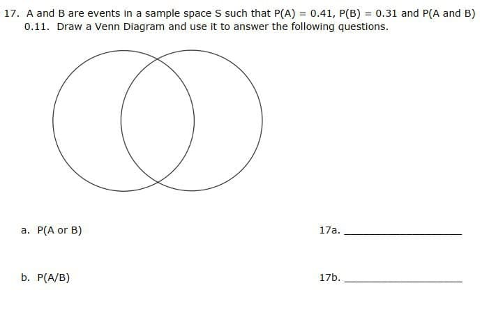 17. A and B are events in a sample space S such that P(A) = 0.41, P(B) = 0.31 and P(A and B)
0.11. Draw a Venn Diagram and use it to answer the following questions.
a. P(A or B)
17a.
b. P(A/B)
17b.
