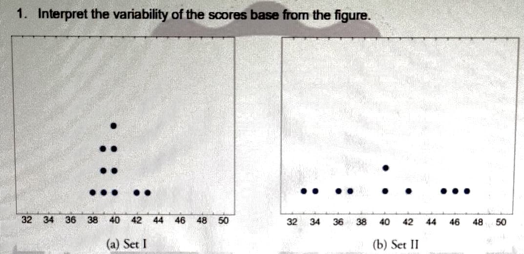 1. Interpret the variability of the scores base from the figure.
32
34
36
38
40
42
44
46
48
50
32
34
36
38
40
42
44
46
48
50
(a) Set I
(b) Set II
