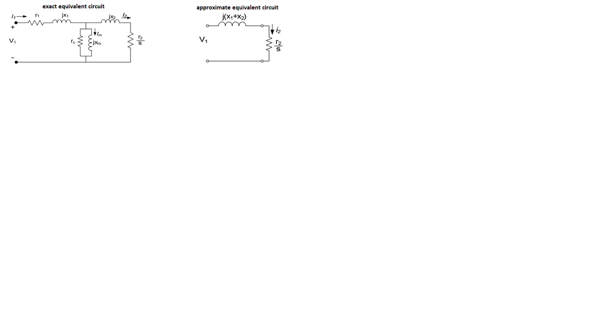 exact equivalent circuit
approximate equivalent circuit
jx1
j(X1+X2)
o mn
+
Im
V,
r.
V1
-jXm
