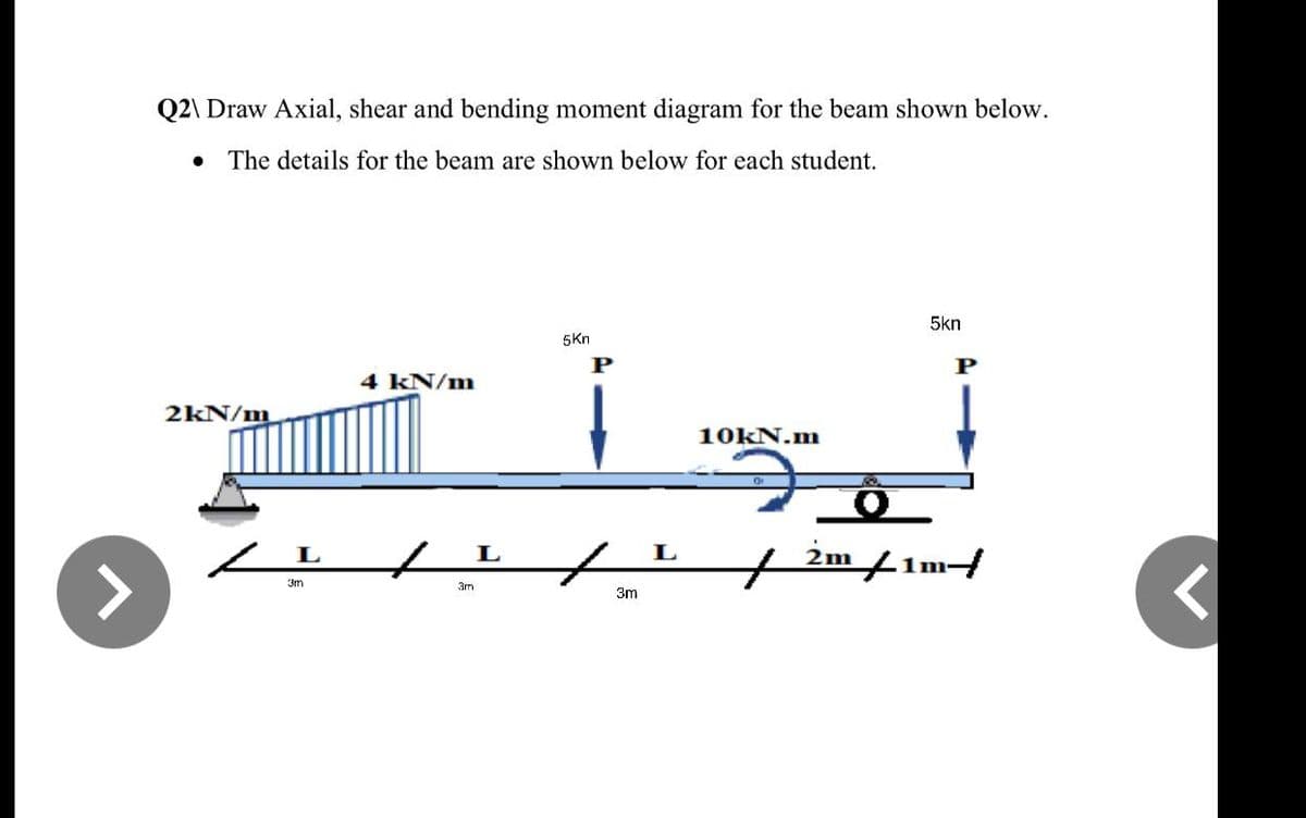 Q2\ Draw Axial, shear and bending moment diagram for the beam shown below.
• The details for the beam are shown below for each student.
5kn
5Kn
P
P
4 kN/m
2kN/m
10KN.m
żm 1m/
3m
3rm
3m
