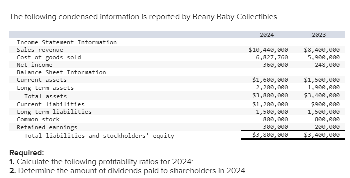 The following condensed information is reported by Beany Baby Collectibles.
Income Statement Information
Sales revenue
Cost of goods sold
Net income
Balance Sheet Information
Current assets
Long-term assets
Total assets
Current liabilities
Long-term liabilities
Common stock
Retained earnings
Total liabilities and stockholders' equity
Required:
1. Calculate the following profitability ratios for 2024:
2. Determine the amount of dividends paid to shareholders in 2024.
2024
$10,440,000
6,827,760
360,000
$1,200,000
1,500,000
2023
$1,600,000 $1,500,000
2,200,000
1,900,000
$3,800,000 $3,400,000
800,000
300,000
$3,800,000
$8,400,000
5,900,000
248,000
$900,000
1,500,000
800,000
200,000
$3,400,000