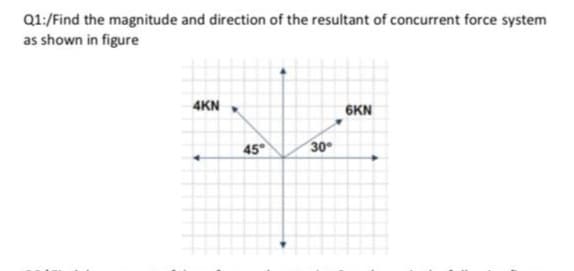 Q1:/Find the magnitude and direction of the resultant of concurrent force system
as shown in figure
4KN
6KN
45°
30
