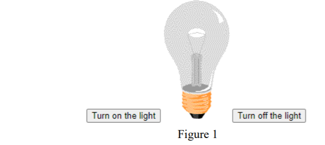 Turn on the light
Turn off the light
Figure 1
