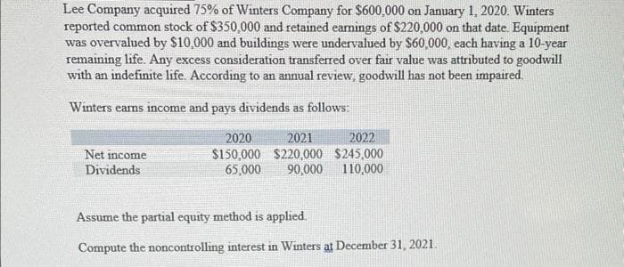 Lee Company acquired 75% of Winters Company for $600,000 on January 1, 2020. Winters
reported common stock of $350,000 and retained earnings of $220,000 on that date. Equipment
was overvalued by $10,000 and buildings were undervalued by $60,000, each having a 10-year
remaining life. Any excess consideration transferred over fair value was attributed to goodwill
with an indefinite life. According to an annual review, goodwill has not been impaired.
Winters earns income and pays dividends as follows:
2021
2022
$220,000 $245,000
90,000
110,000
Net income
Dividends
2020
$150,000
65,000
Assume the partial equity method is applied.
Compute the noncontrolling interest in Winters at December 31, 2021.