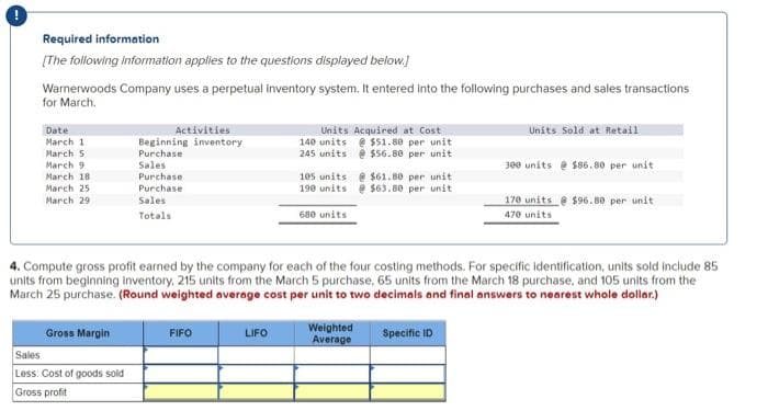 Required information
[The following information applies to the questions displayed below.]
Warnerwoods Company uses a perpetual inventory system. It entered into the following purchases and sales transactions
for March.
Date:
March 1
March 5
March 9
March 18
March 25
March 29
Gross Margin
Activities.
Beginning inventory
Purchase
Sales
Sales
Less: Cost of goods sold
Gross profit
Purchase.
Purchase
Sales
Totals
FIFO
Units Acquired at Cost
140 units @ $51.80 per unit
245 units @ $56.80 per unit
LIFO
105 units@ $61.80 per unit
190 units@ $63.80 per unit
680 units
4. Compute gross profit earned by the company for each of the four costing methods. For specific identification, units sold include 85
units from beginning inventory, 215 units from the March 5 purchase, 65 units from the March 18 purchase, and 105 units from the
March 25 purchase. (Round weighted average cost per unit to two decimals and final answers to nearest whole dollar.)
Weighted
Average
Units Sold at Retail
Specific ID
300 units @ $86.80 per unit
170 units @ $96.80 per unit
470 units