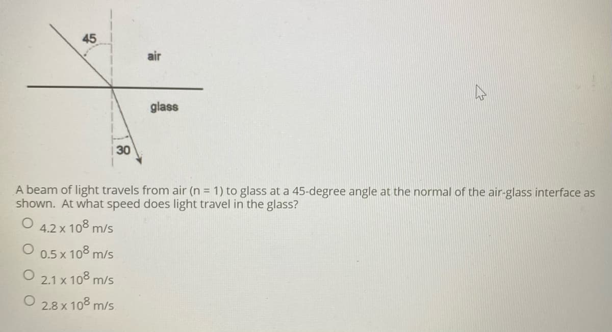 45
air
glass
30
A beam of light travels from air (n = 1) to glass at a 45-degree angle at the normal of the air-glass interface as
shown. At what speed does light travel in the glass?
O 4.2 x 108 m/s
0.5 x 108 m/s
2.1 x 108 m/s
2.8 x 108 m/s
