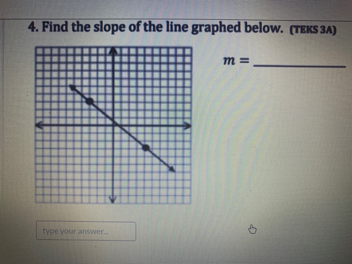 4. Find the slope of the line graphed below. (TEKS 3A)
type your answer..
