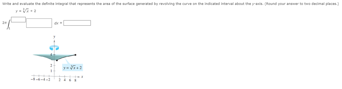 Write and evaluate the definite integral that represents the area of the surface generated by revolving the curve on the indicated interval about the y-axis. (Round your answer to two decimal places.)
y = Vx + 2
2n
dx =
y = V+2
1
++
-8 -6 -4 -2
2 4 6 8
