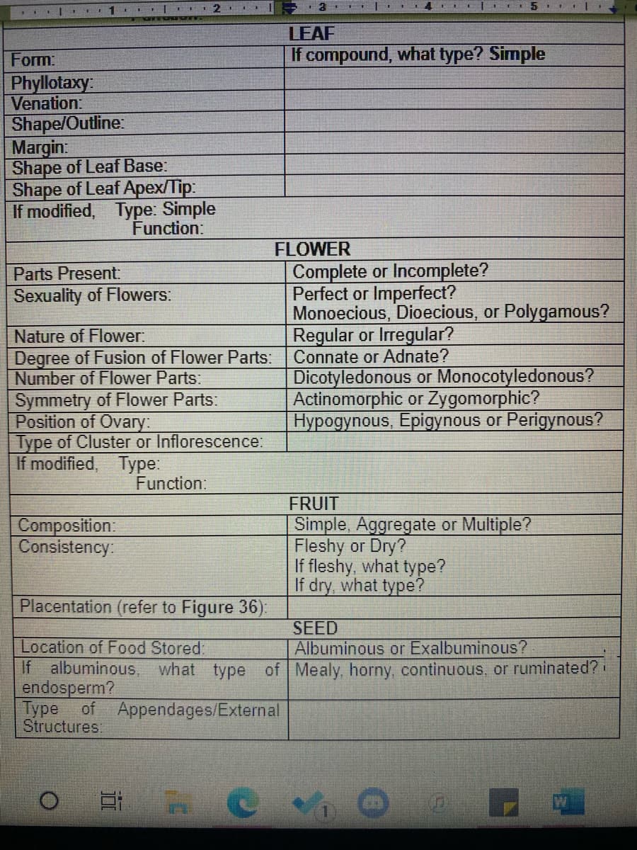 LEAF
Form:
If compound, what type? Simple
Phyllotaxy
Venation:
Shape/Outline
Margin:
Shape of Leaf Base:
Shape of Leaf Apex/Tip.
If modified, Type: Simple
Function:
FLOWER
Complete or Incomplete?
Perfect or Imperfect?
Monoecious, Dioecious, or Polygamous?
Regular or Irregular?
Connate or Adnate?
Parts Present
Sexuality of Flowers:
Nature of Flower:
Degree of Fusion of Flower Parts:
Number of Flower Parts:
Symmetry of Flower Parts:
Position of Ovary:
Type of Cluster or Inflorescence:
If modified, Type:
Dicotyledonous or Monocotyledonous?
Actinomorphic or Zygomorphic?
Hypogynous, Epigynous or Perigynous?
Function:
FRUIT
| Simple, Aggregate or Multiple?
Fleshy or Dry?
If fleshy, what type?
If dry, what type?
Composition:
Consistency
Placentation (refer to Figure 36)
SEED
Albuminous or Exalbuminous?
Location of Food Stored:
If albuminous, what type of Mealy horny, continuous, or ruminated?
endosperm?
Type of Appendages/External
Structures:
