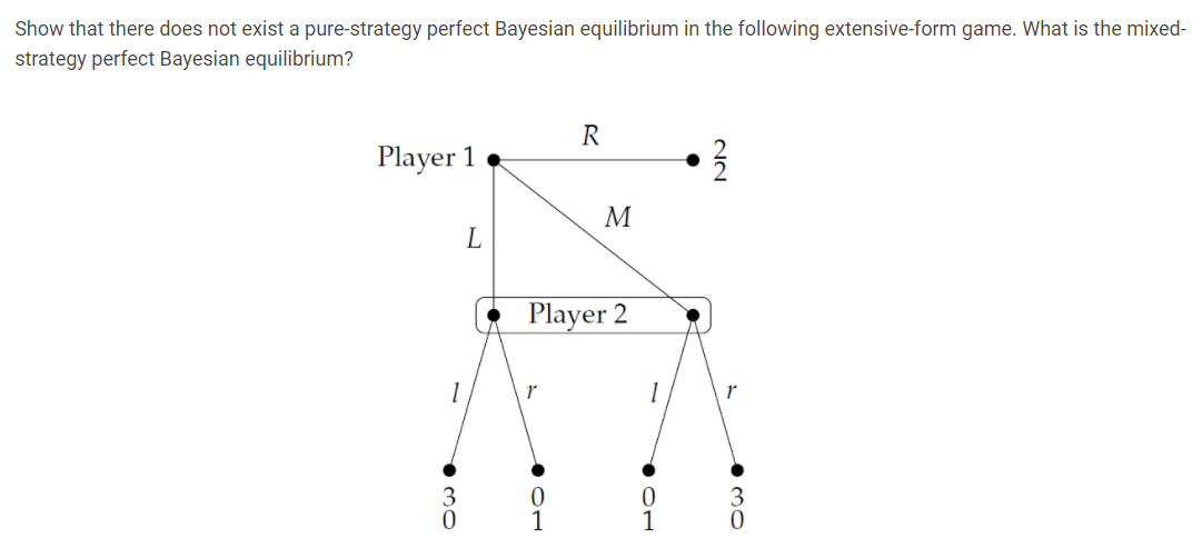 Show that there does not exist a pure-strategy perfect Bayesian equilibrium in the following extensive-form game. What is the mixed-
strategy perfect Bayesian equilibrium?
R
Player 1.
M
L
Player 2
1
● 30
