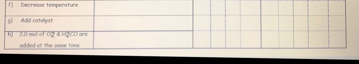 f)
Decrease temperature
9)
Add catalyst
h) 2.0 mol of 02 & H2CO are
added at the same time
