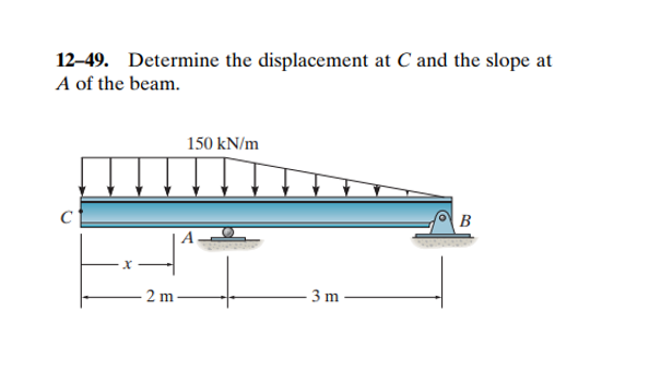 12-49. Determine the displacement at C and the slope at
A of the beam.
150 kN/m
B
2 m
3 m
