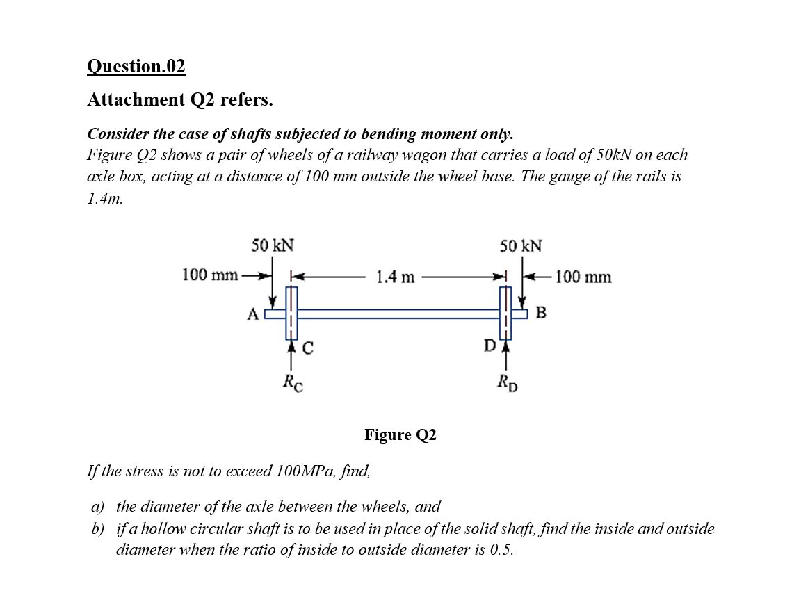 Question.02
Attachment Q2 refers.
Consider the case of shafts subjected to bending moment only.
Figure Q2 shows a pair of wheels of a railway wagon that carries a load of 50kN on each
axle box, acting at a distance of 100 mm outside the wheel base. The gauge of the rails is
1.4m.
50 kN
50 kN
100 mm-
1.4 m
100 mm
A
B
Rc
Rp
Figure Q2
If the stress is not to exceed 100MP,, find,
a) the diameter of the axle between the wheels, and
b) if a hollow circular shaft is to be used in place of the solid shaft, find the inside and outside
diameter when the ratio of inside to outside diameter is 0.5.
