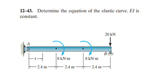 12-43. Determine the equation of the elastic curve. El is
constant.
20 kN
B
8 kN-m
8 kN m
-2.4 m
2.4 m
2.4 m
