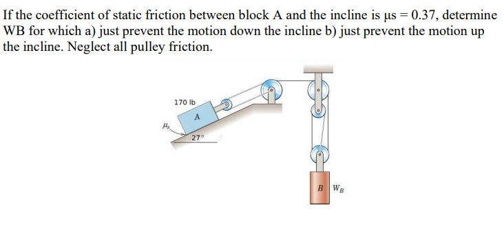 If the coefficient of static friction between block A and the incline is us = 0.37, determine
WB for which a) just prevent the motion down the incline b) just prevent the motion up
the incline. Neglect all pulley friction.
H₂
170 lb
A
27°
BWB